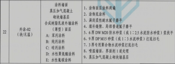 抹灰厚度