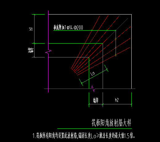阳角