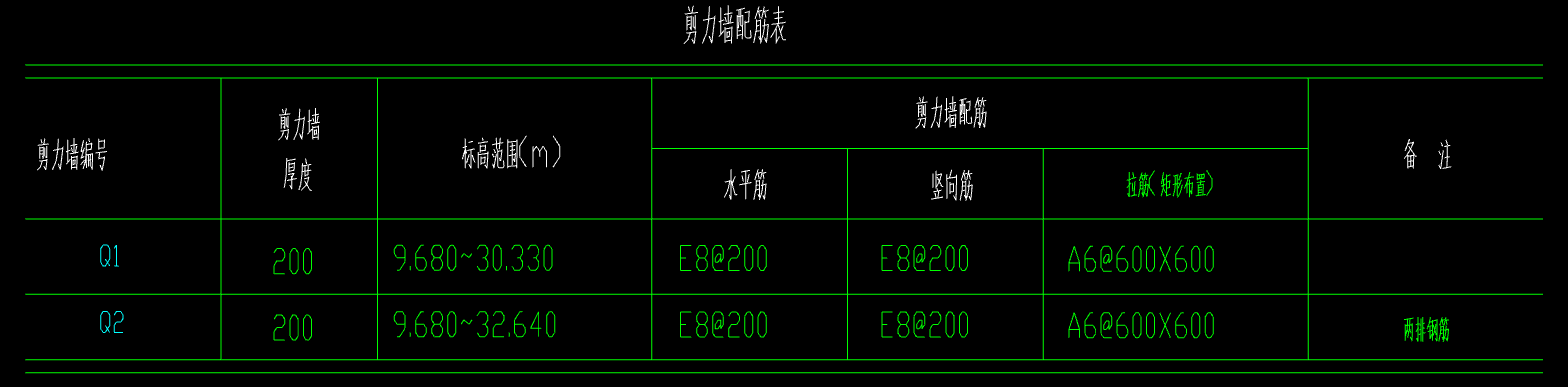 剪力墙
