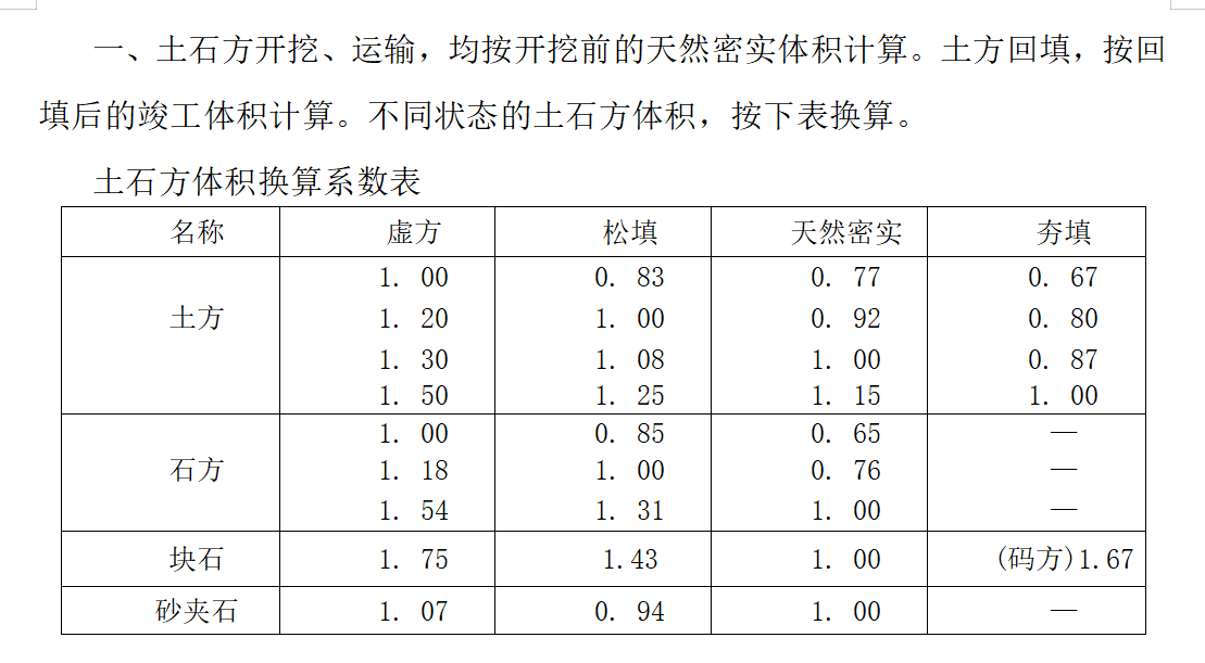 系数
