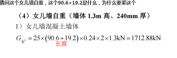 墙自重