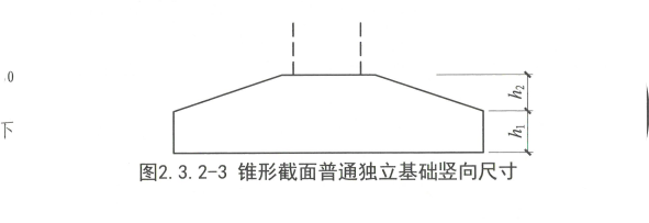 建筑行业快速问答平台-答疑解惑