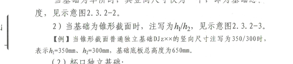 独立基础