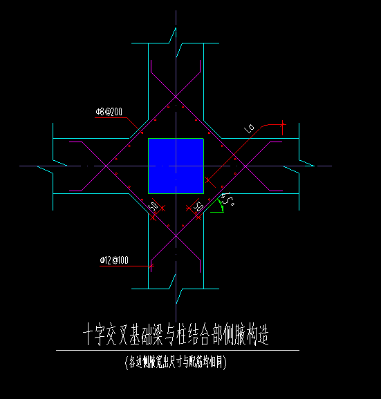 基础梁