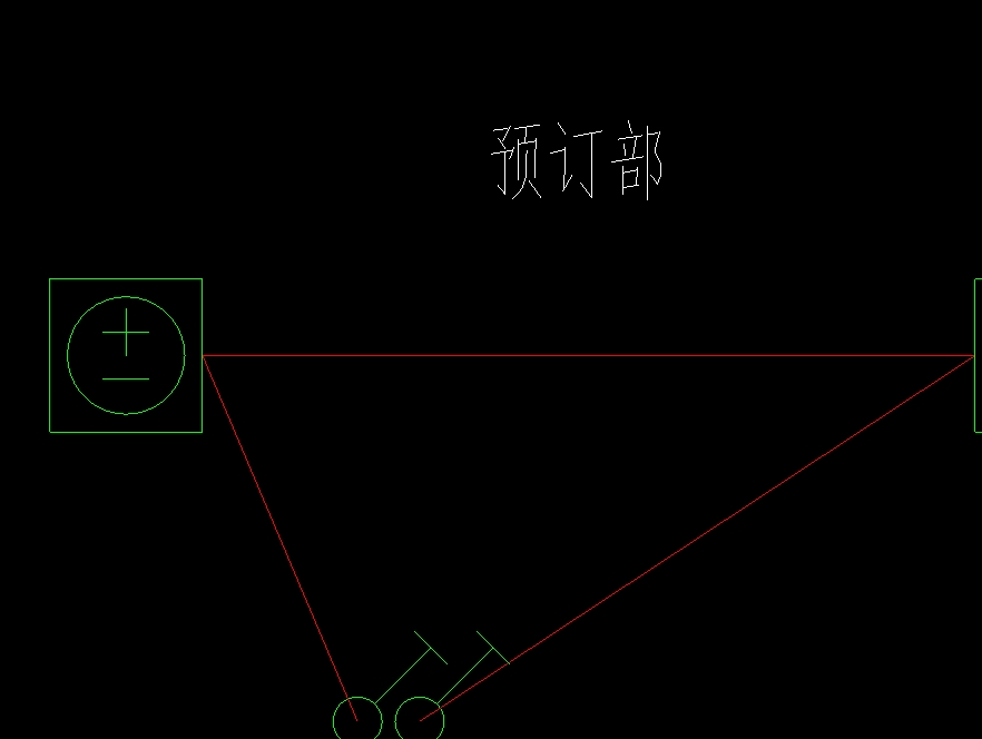 符号表