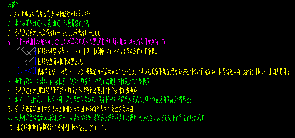Y方向