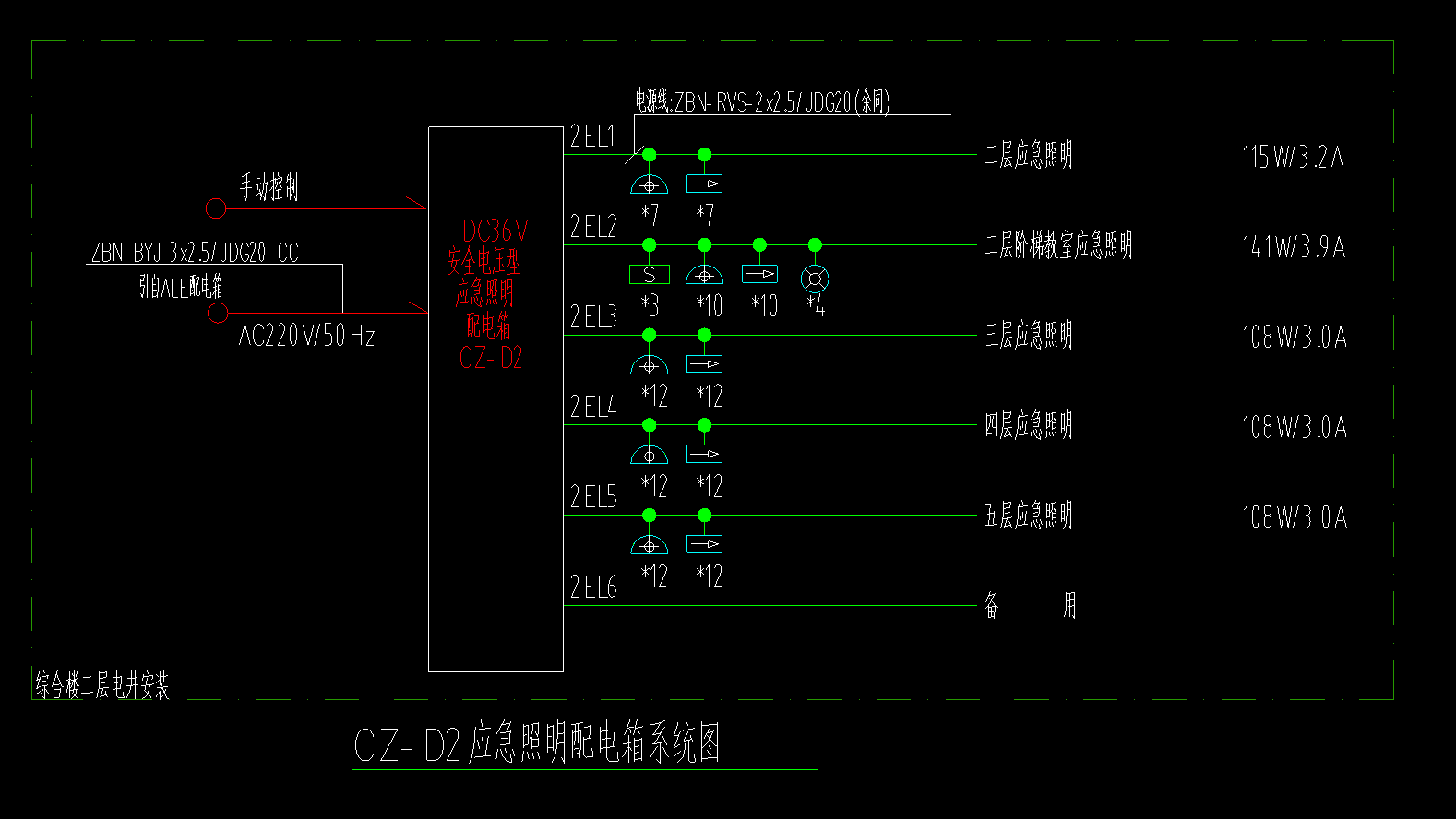敷设