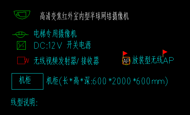 标高
