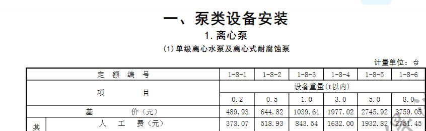 排污泵套什么定额