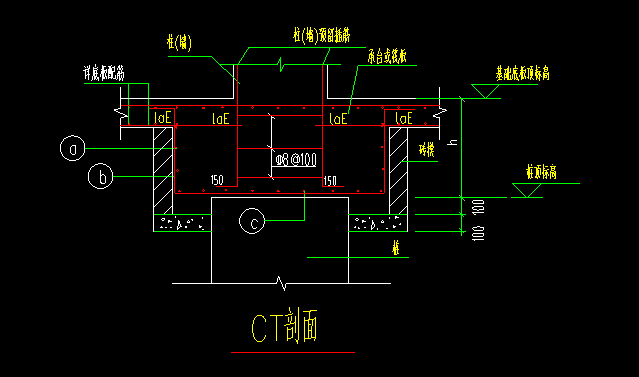 算量