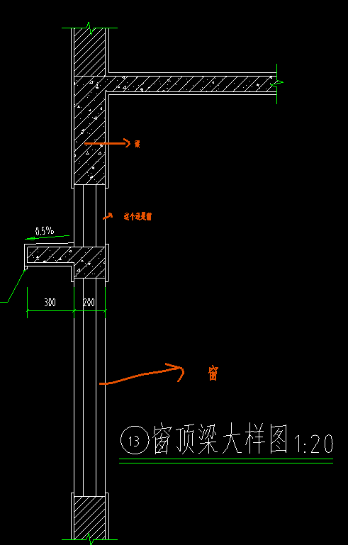 窗台