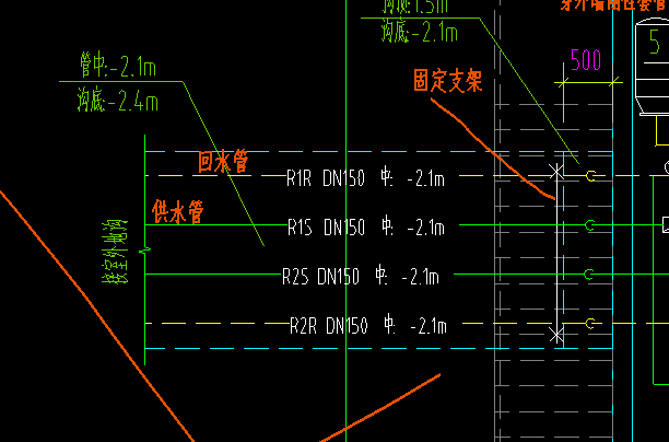 标高
