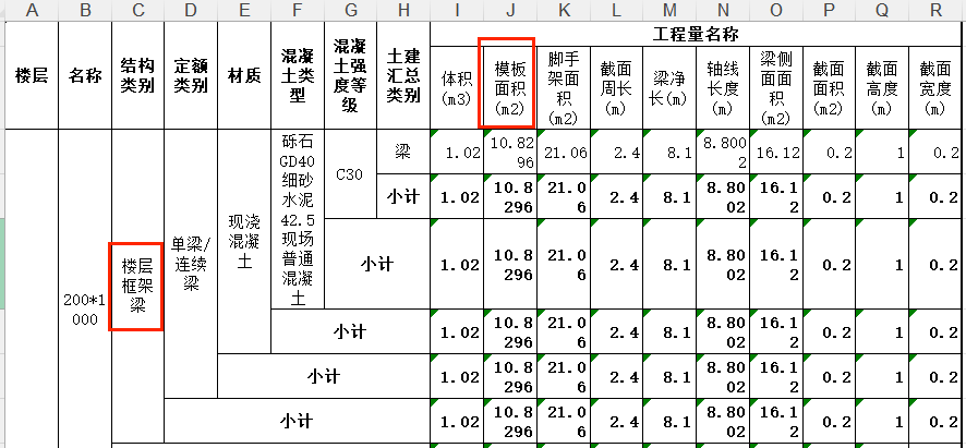 梁高
