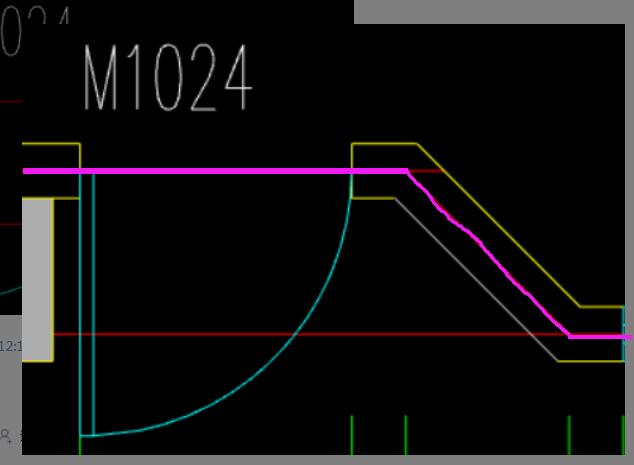 广联达服务新干线