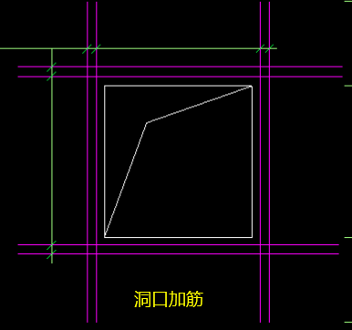 板的拉筋