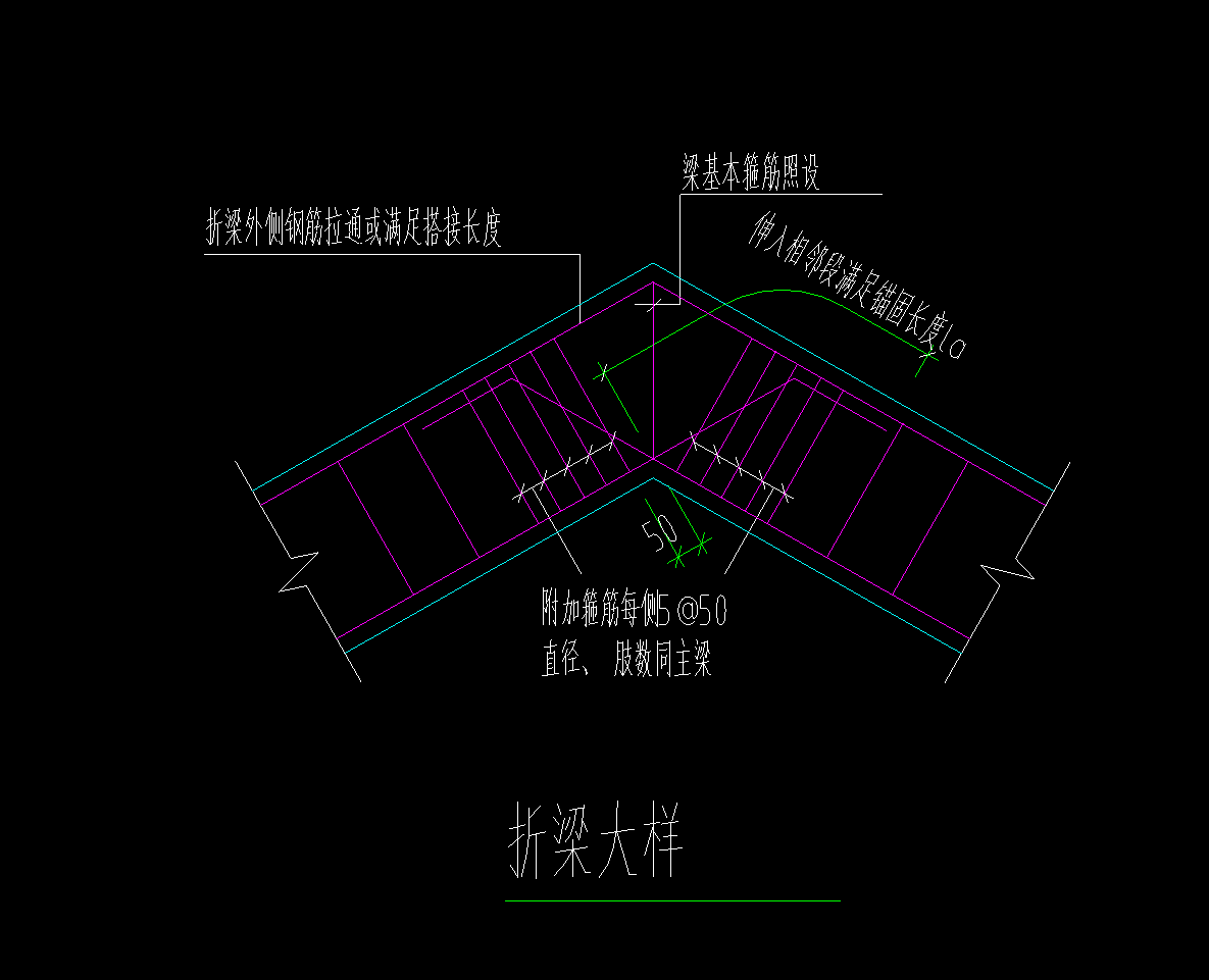 折梁