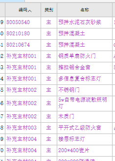 材料編碼