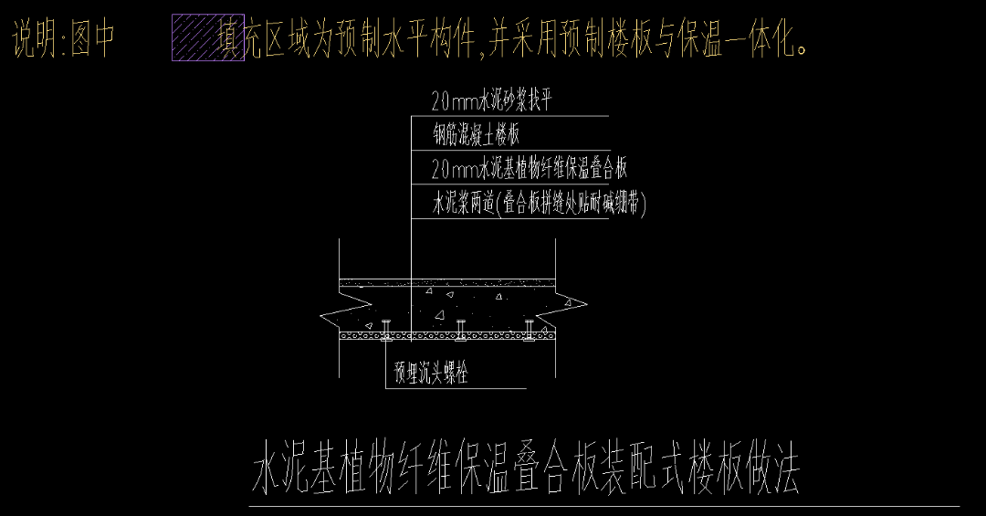 叠合板套什么清单