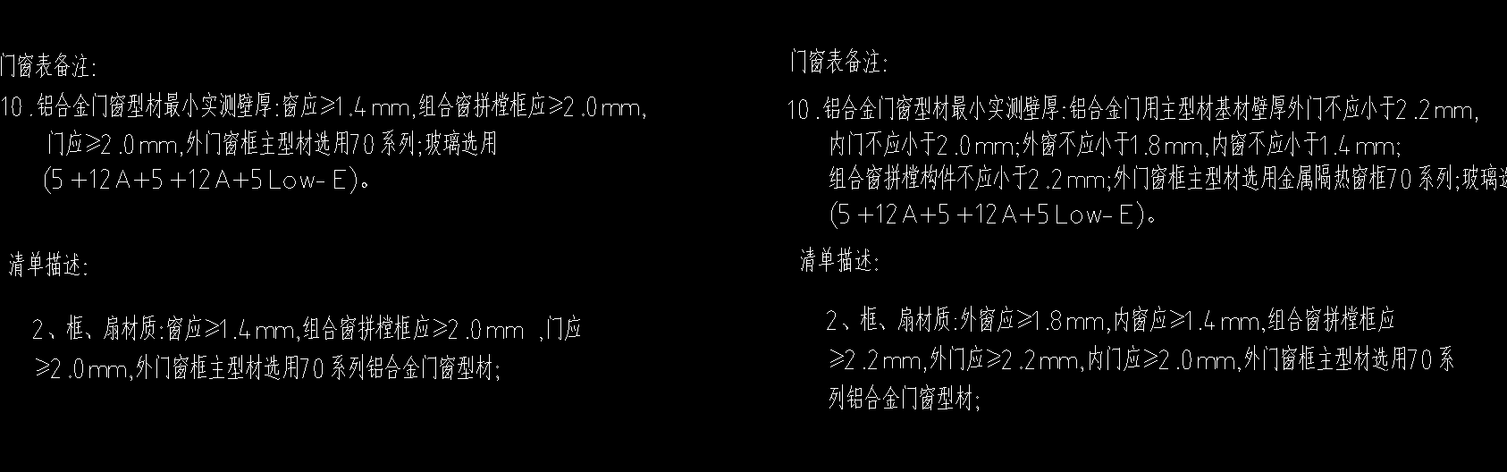 增大