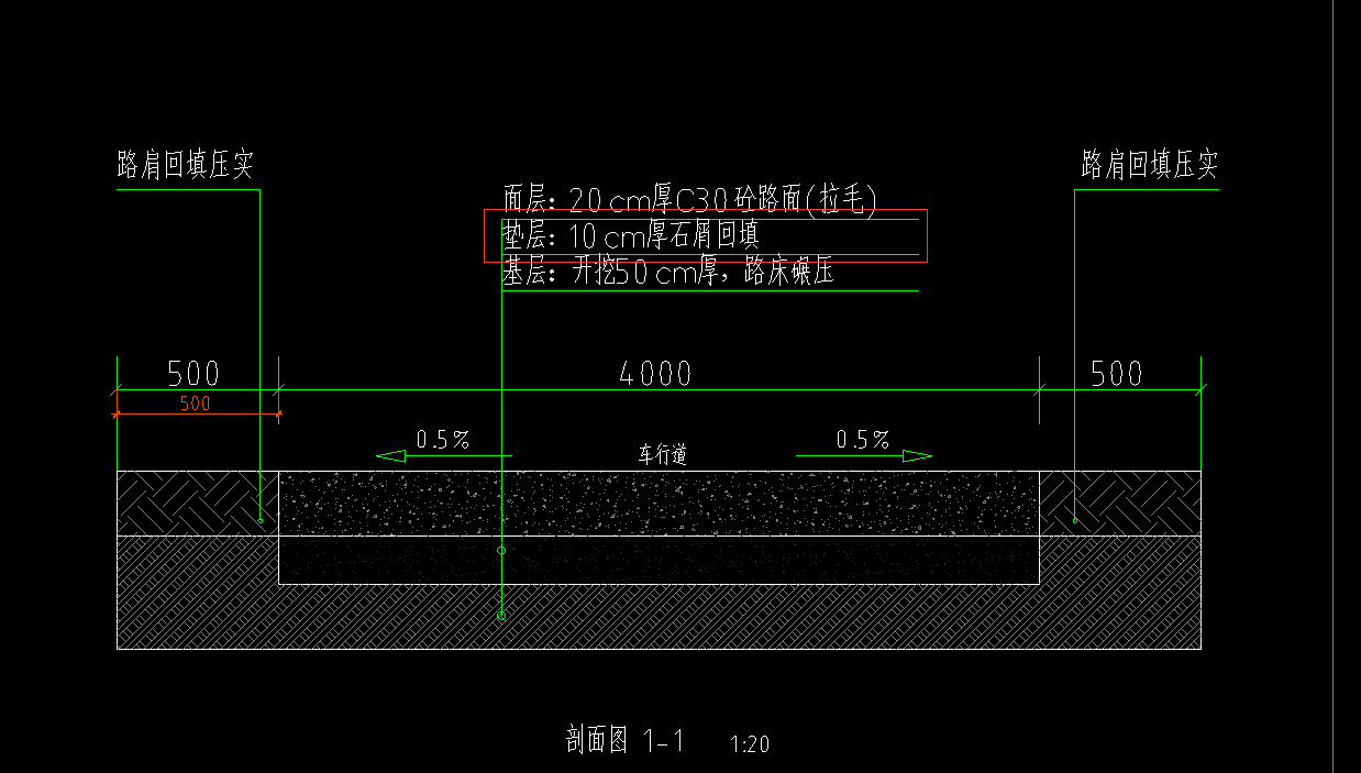 回填石屑