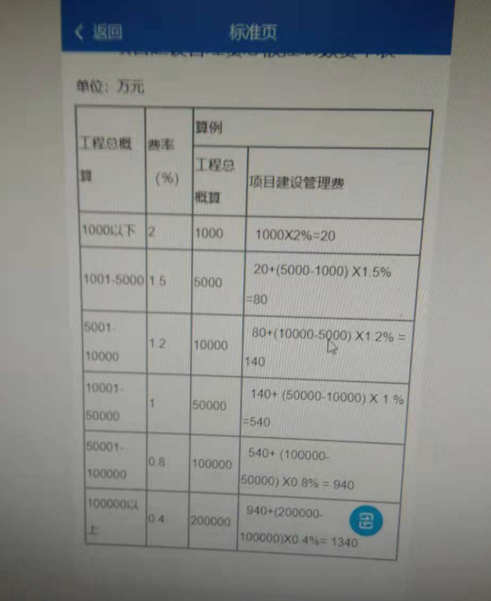 取费标准