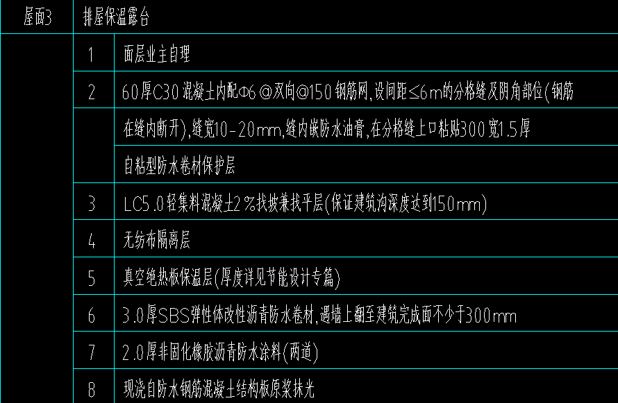 防水涂料