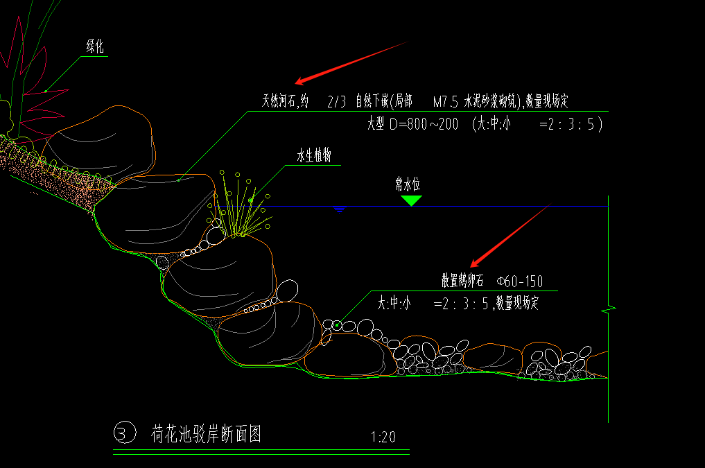 广东定额