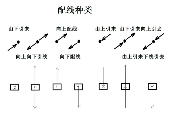 广东省