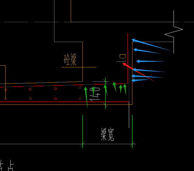 答疑解惑