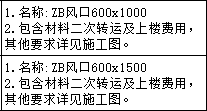 风口