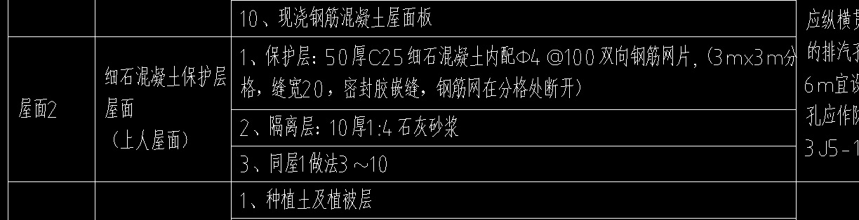 工程量