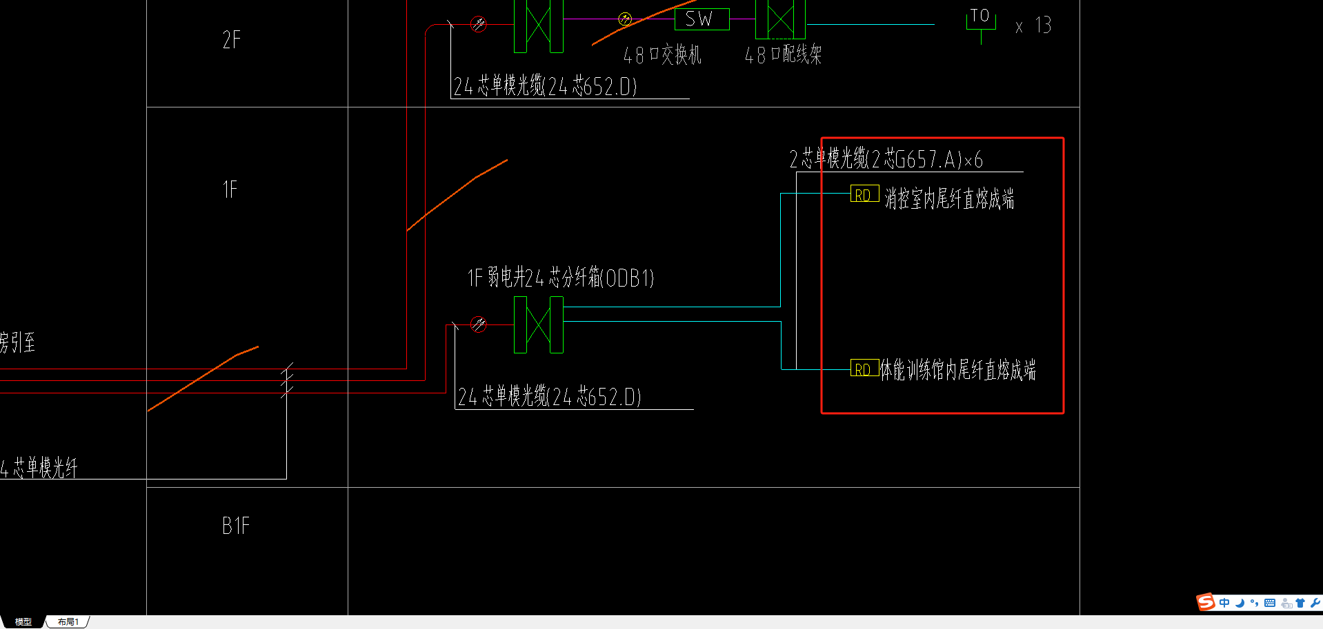 定额