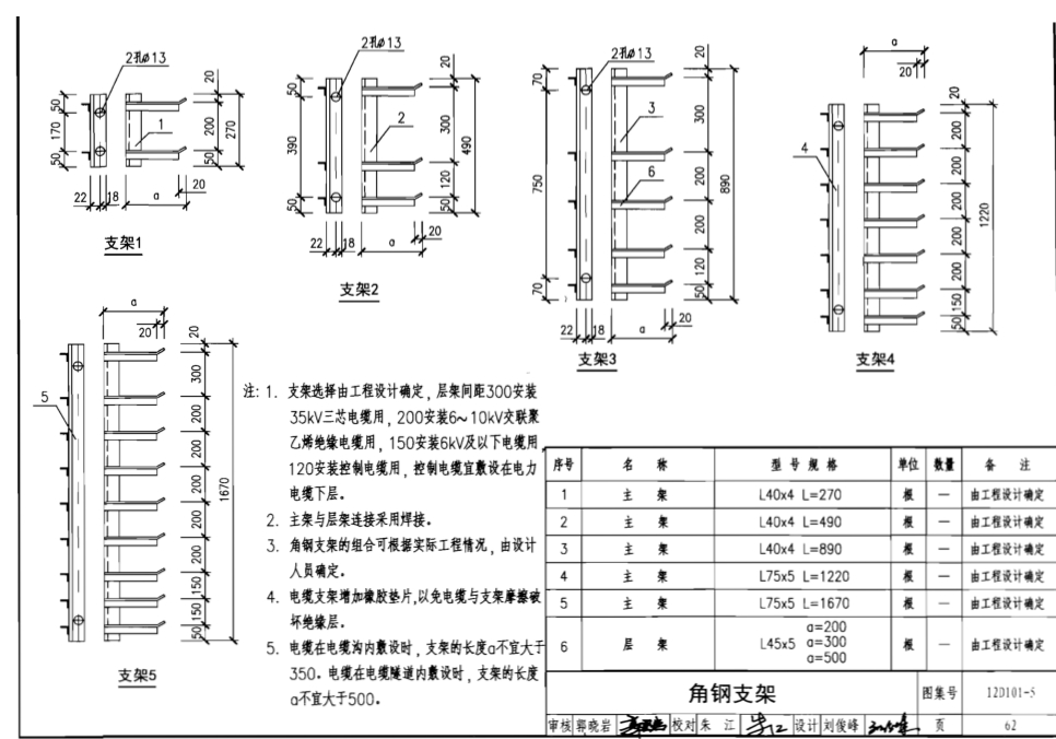 支架重量