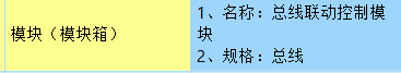 出模
