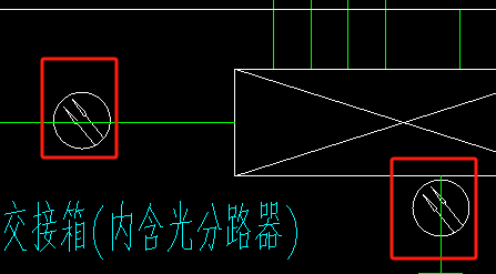 图例