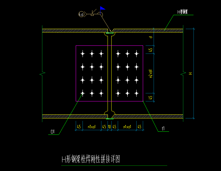连接方式