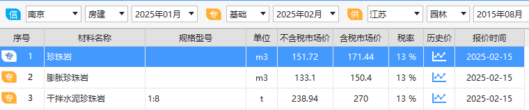 保温材