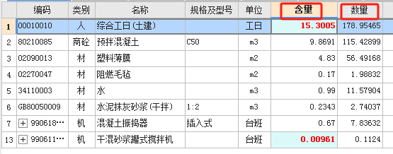 台班