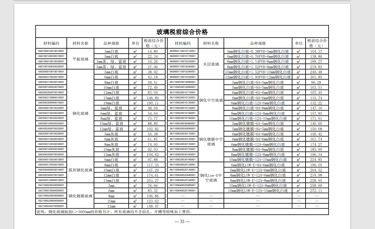 广东省信息价