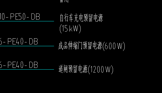 预留