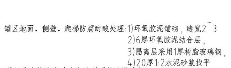 定额