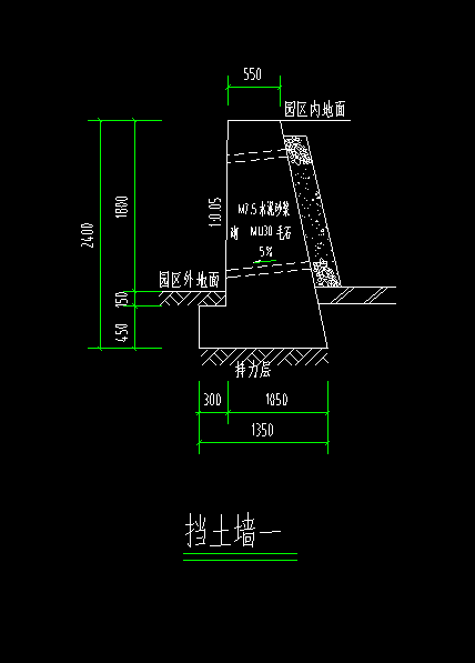 定额