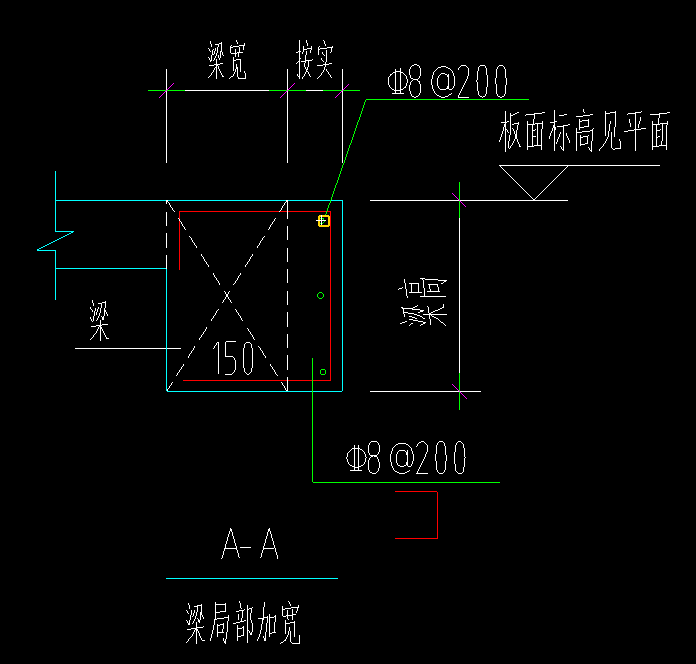 梁布置
