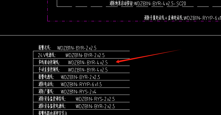 建筑行业快速问答平台-答疑解惑