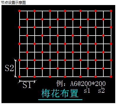马凳筋