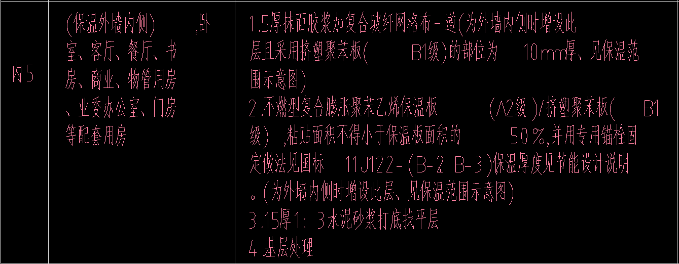 内墙