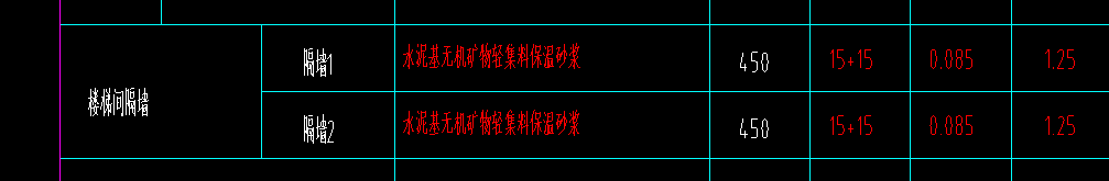 两侧