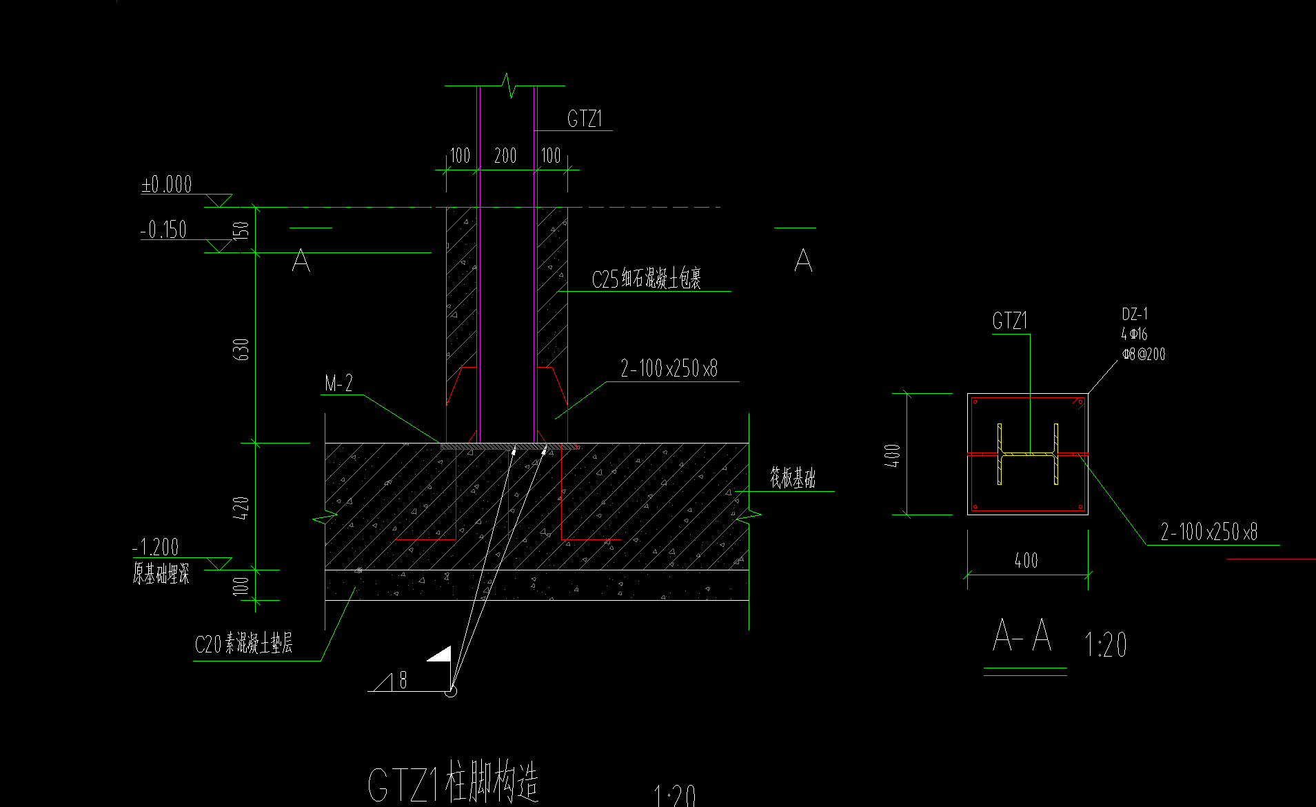 答疑解惑