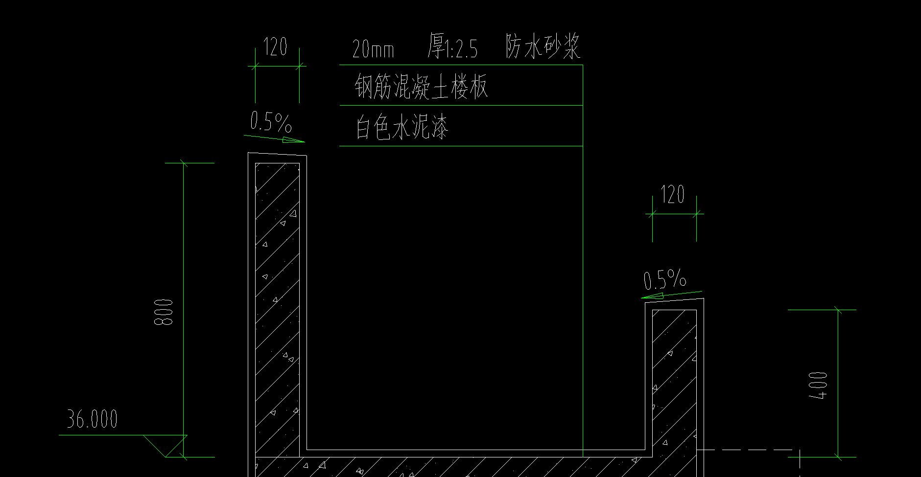 顶面