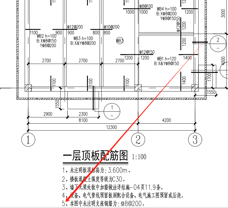 马凳筋